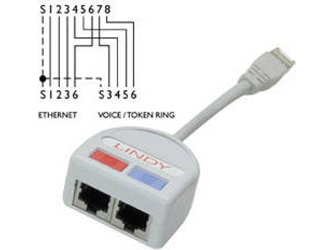 Cable Interfaz LINDY STP Port Doubler