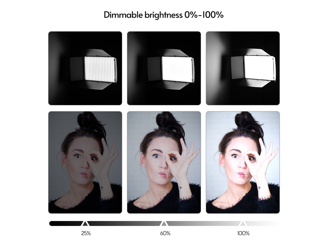 Paneles de luz LED, luces de vídeo, iluminación para cámaras y estudios, luces para streaming y grabación.