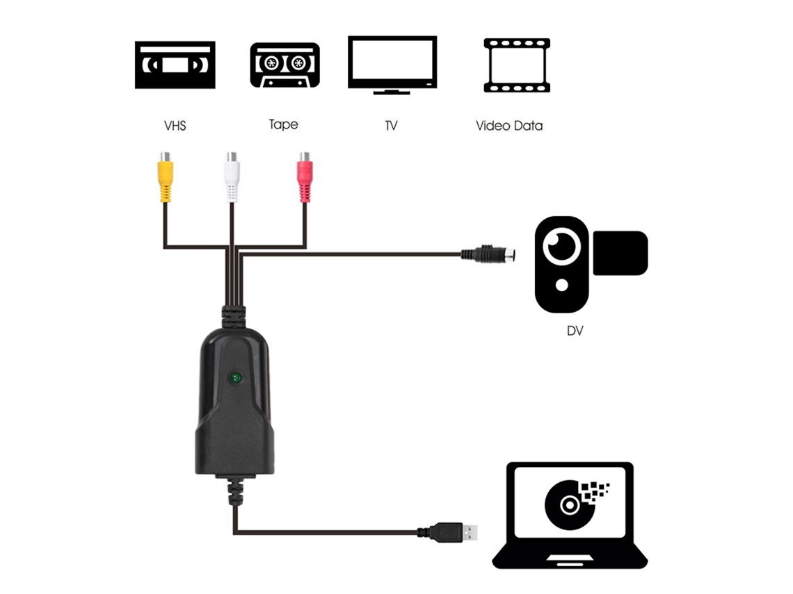 Convertidor Portátil De Captura De Vídeo Y Audio Usb 2.0, Plug And Play, Para Pc