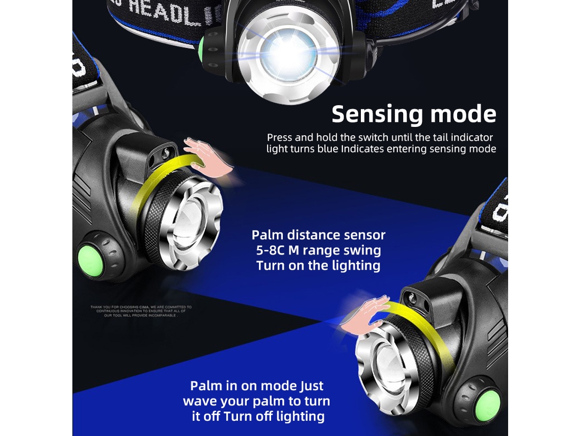 Linterna Frontal Led Recargable Por Usb Para Pesca, Resistente Al Agua, Brillante, Ajustable, Ligera Y Manos Libres.