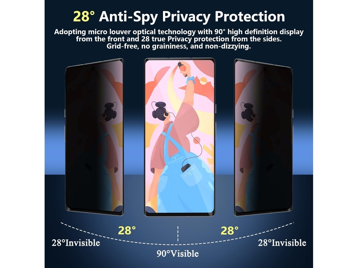 Protector De Pantalla Con Protección De Privacidad Para Google Pixel 6 Pro Hongwe. Cristal Templado.1