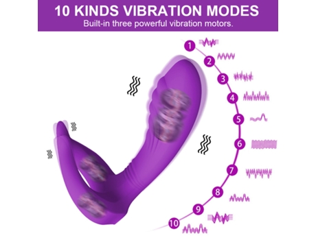 Potente vibrador de anillo de pene, estimulador anal vaginal del punto G de la eyaculación del retraso (Morado) YIZHOOD