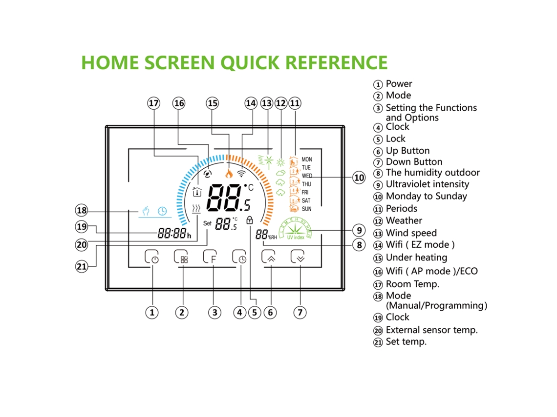 2026 Store-termostato Inteligente Programable Con Wifi 95~240v Para Calentador De Boiler Con Pantalla Lcd Táctil Ahorrador De Energía