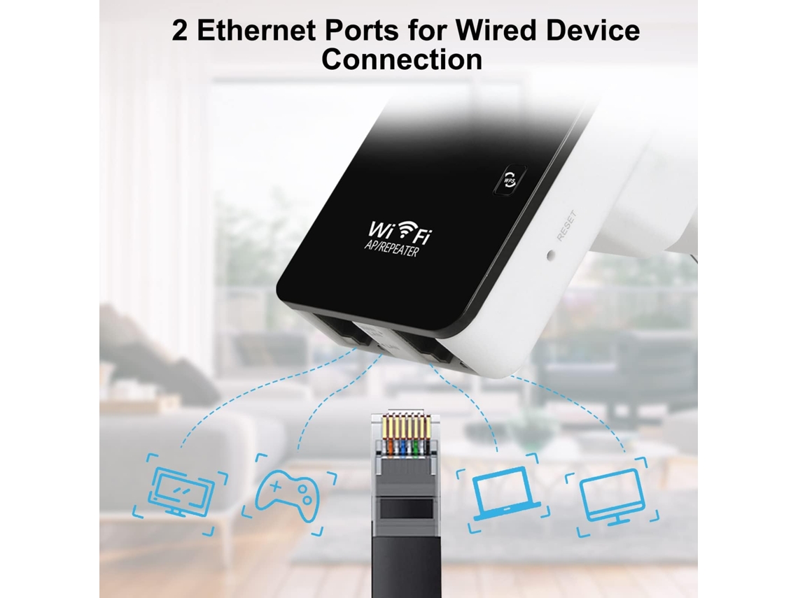 Extensor WiFi Amplificador de señal WiFi, extensor de rango WiFi