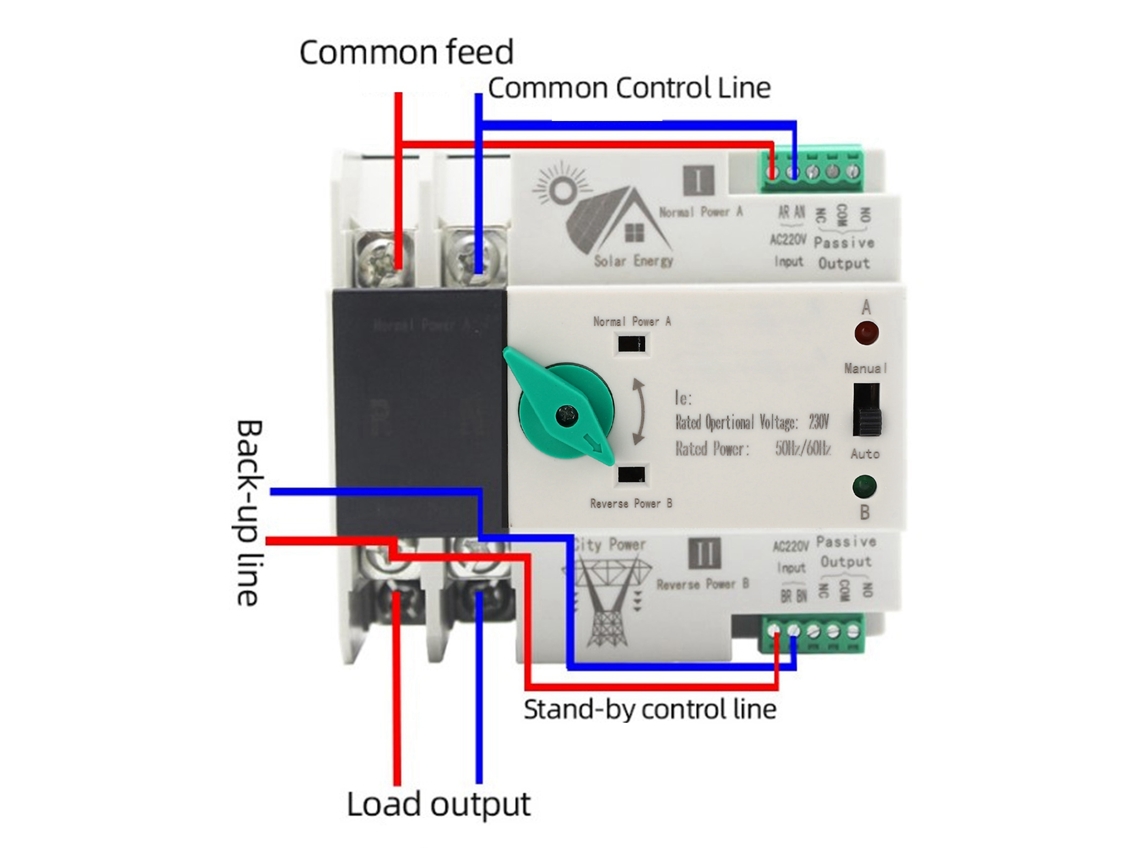 Selector de transferencia automática 2p 100a 20d26n | Sin marca
