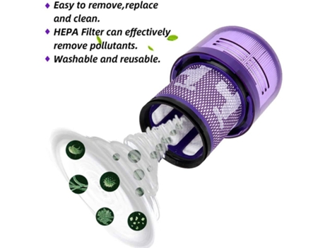Filtros de vacío lavables y reutilizables para aspiradoras de varilla inalámbrica Dyson V11, pieza de repuesto No. 970013-02
