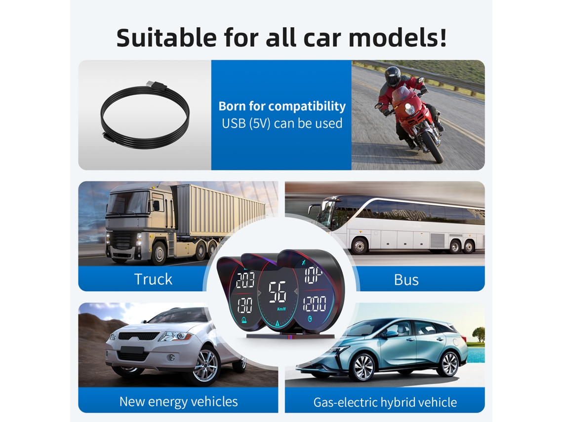 Pantalla frontal universal de 5 pulgadas con GPS y velocímetro para alarma de coche