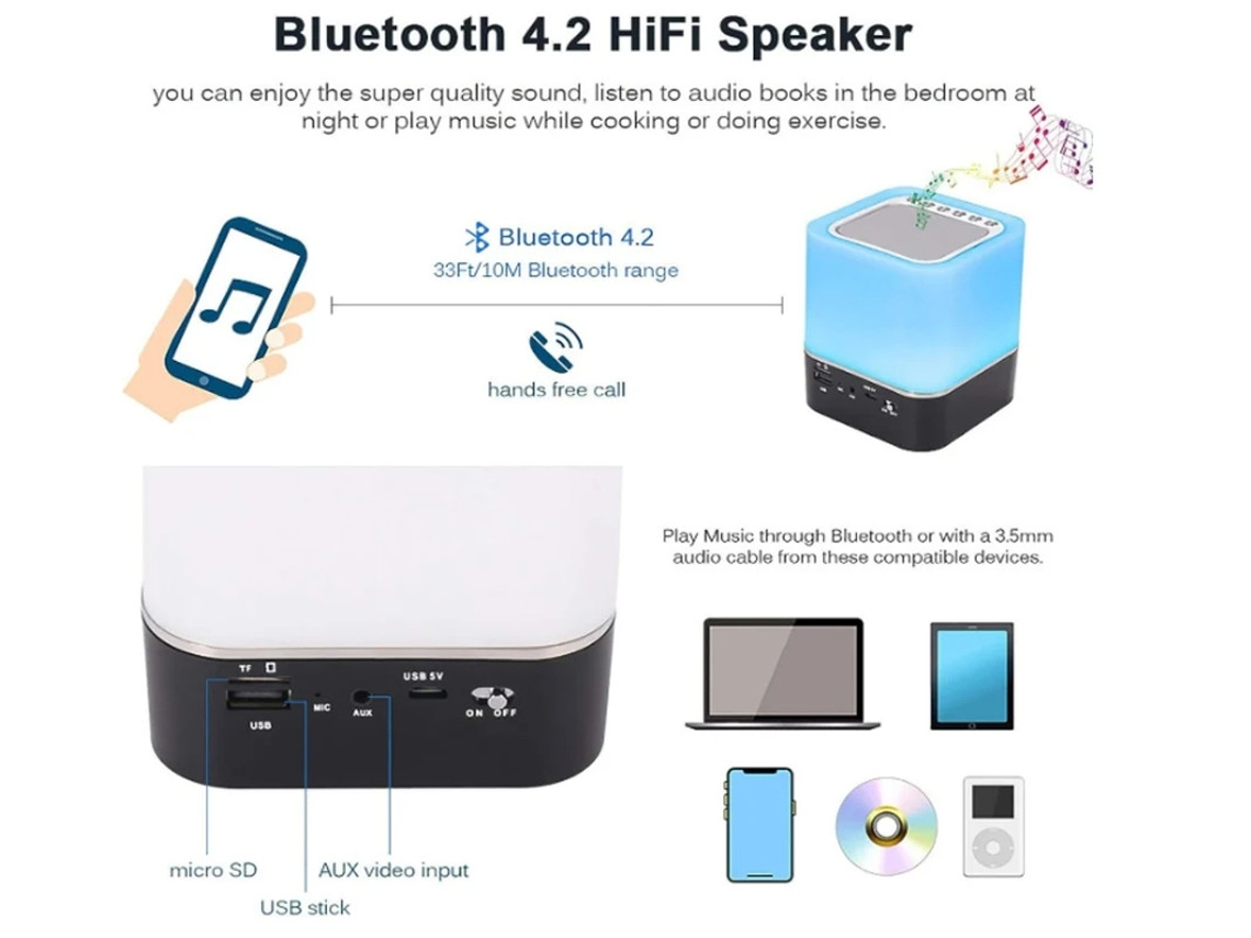 Lámpara De Cabecera Bluetooth Yizhood Táctil Despertador Digital Rgb Blanco