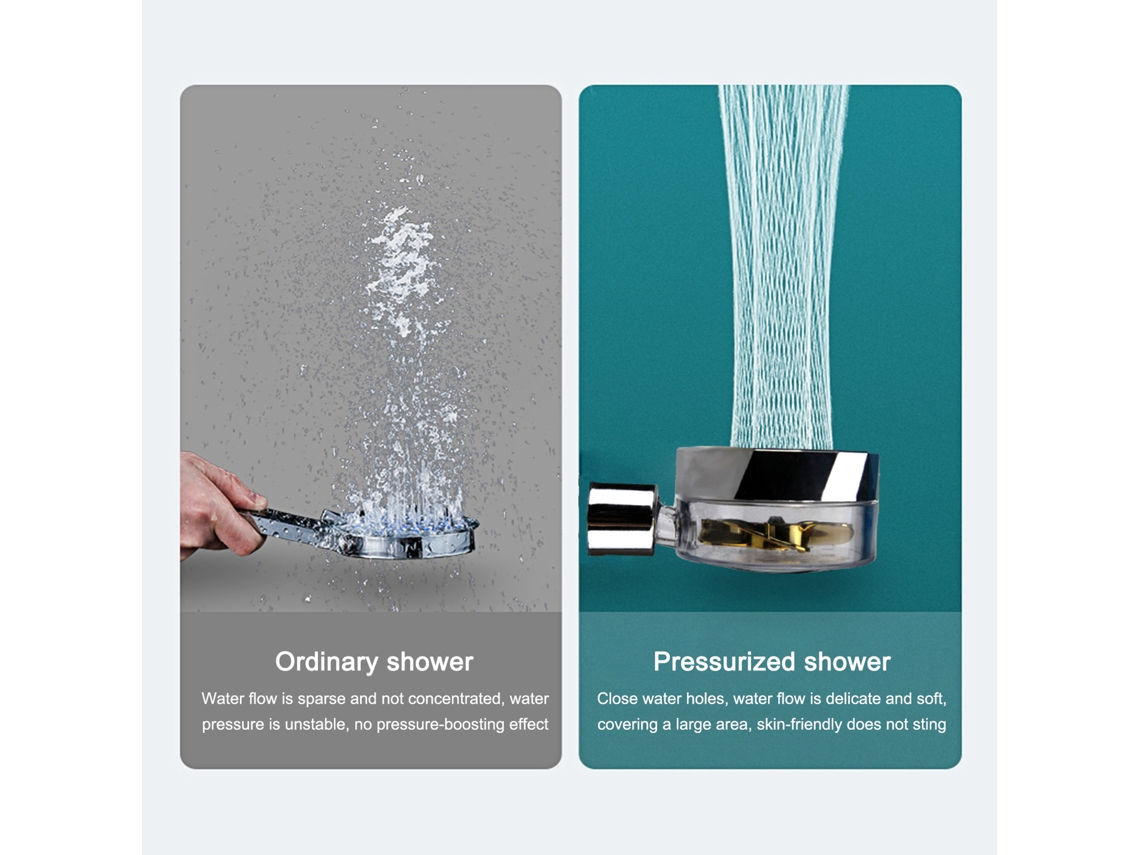 Ducha de mano presurizada económica con rotación de 360°