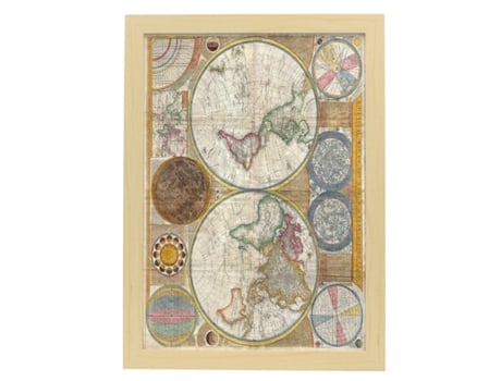 NACNIC Pósters Geográficos En Vintage Mapamundi En Hemisferios De 1794 Ilustraciones De Antiguos Mapamundis En Tonos Sepia Tamaño A4 Con Marco Blan...