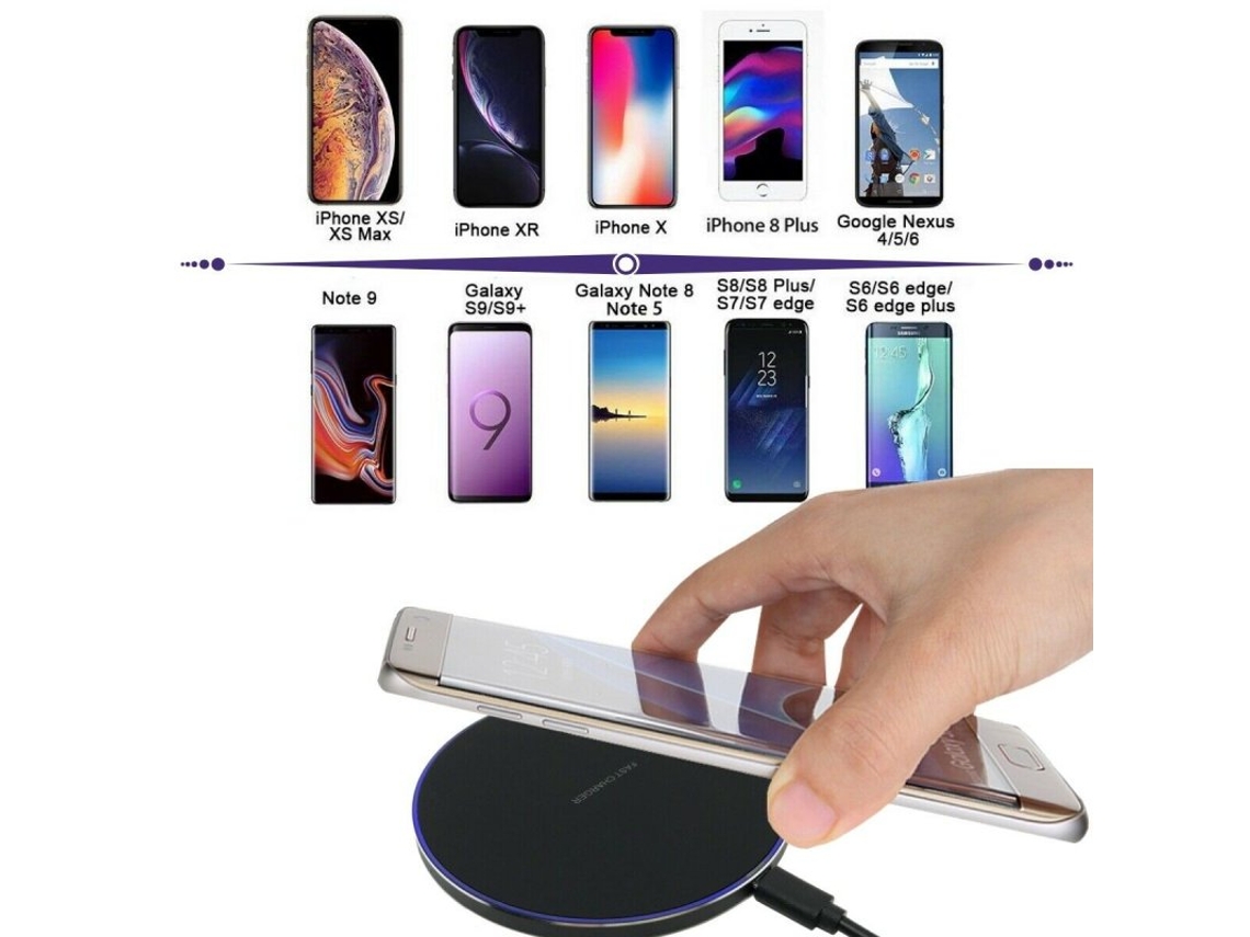 Android Nexus Carga Inalambrica Cargador Samsung El Samsung S6