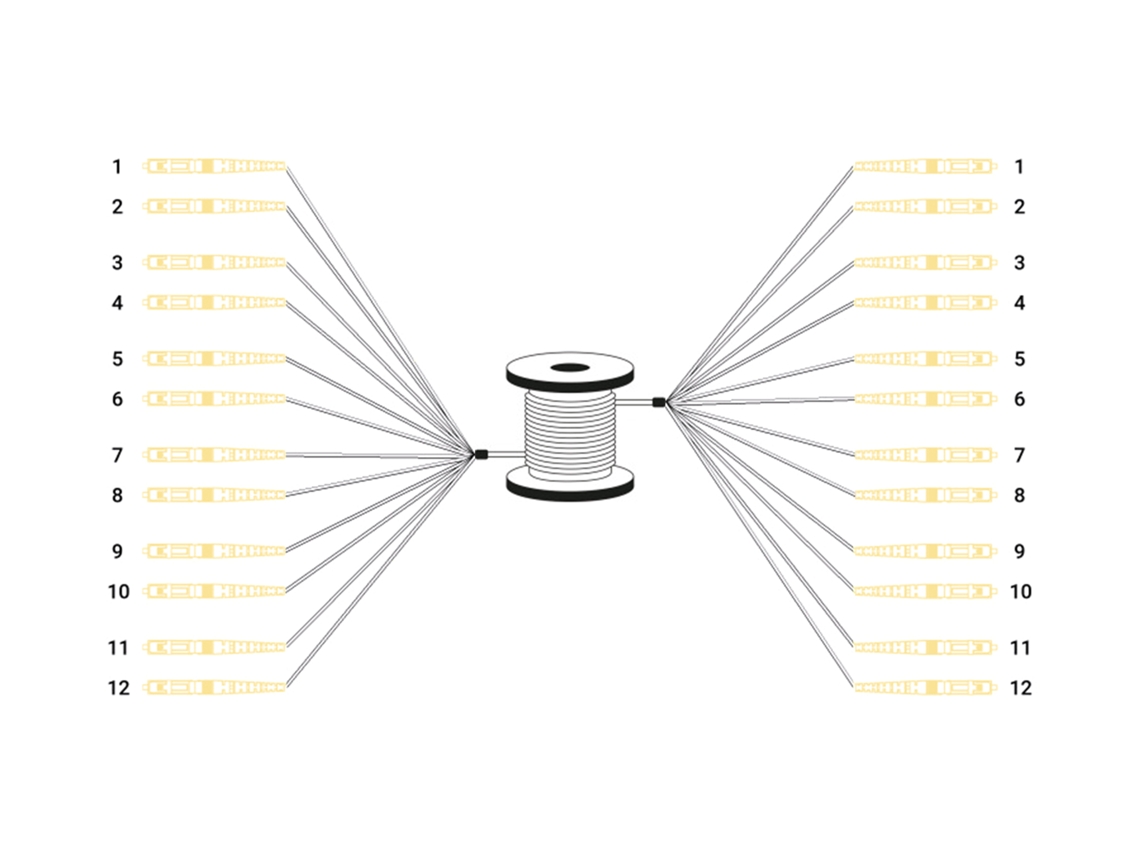 Cable DIGITUS