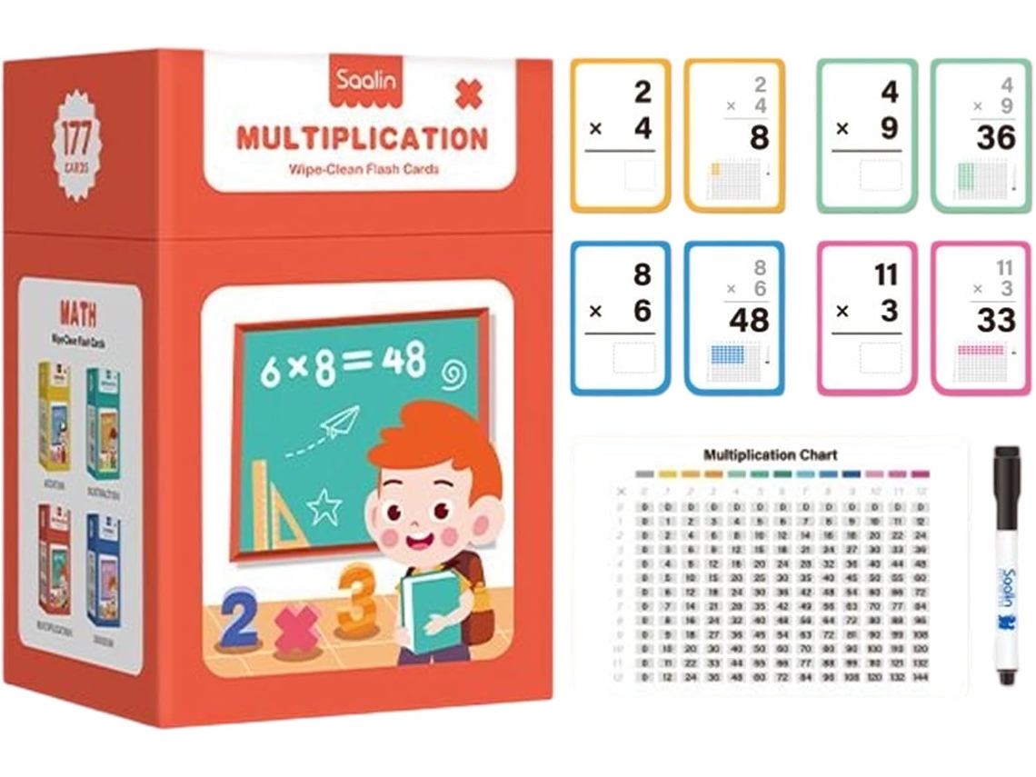 Tarjetas De Aprendizaje Matem Ticas Para Ni Os Peque Ayuda Port Til C Lculo Mental As Y Todas Las Edades