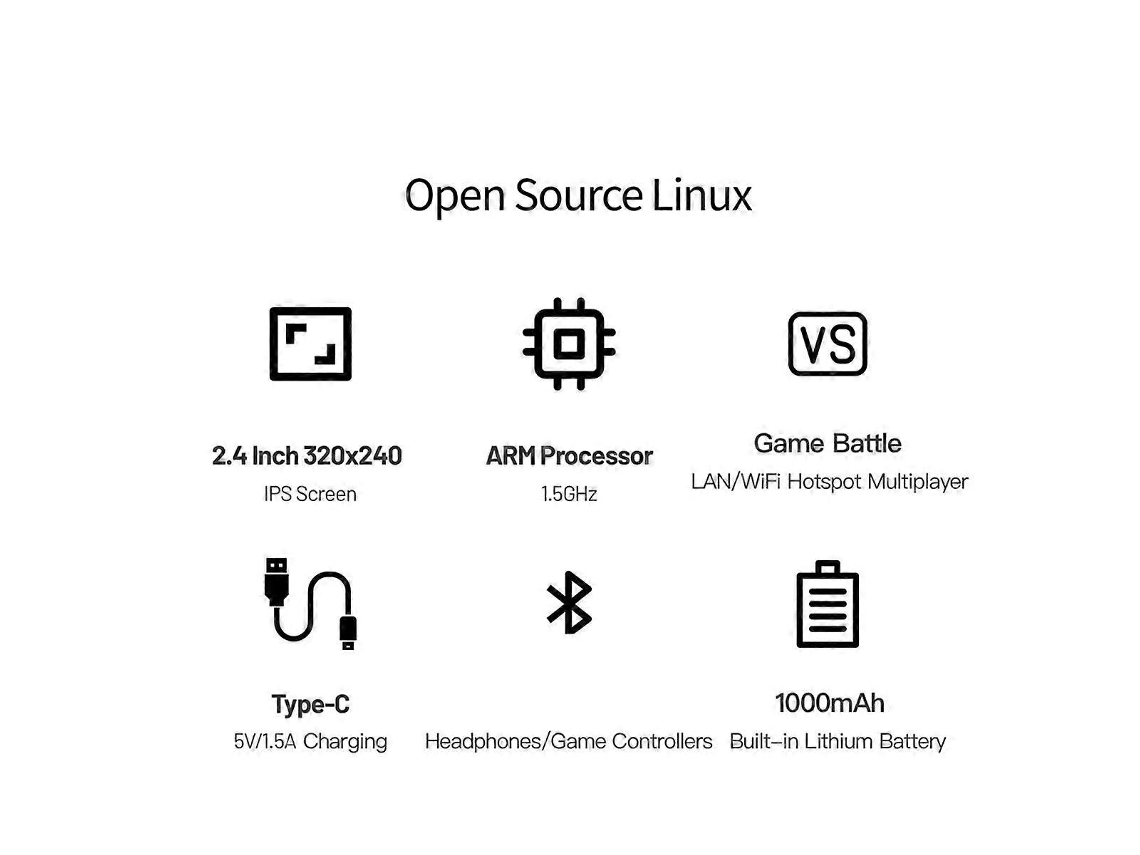 Consola De Juegos Inteligente Para Ampown Con Pantalla Ips De 2,4 Pulgadas, Código Abierto, Retro, Portátil, Wifi Vs. Consola De Juegos Portátil, Ver