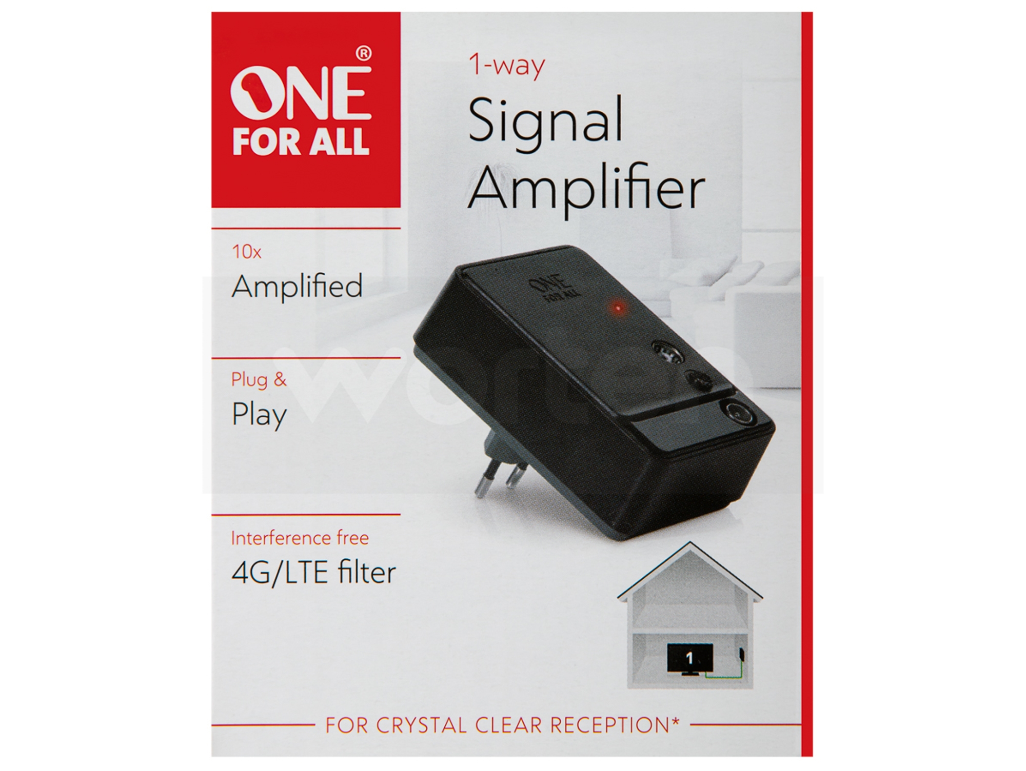 Amplificador Antena ONE FOR ALL SV9610
