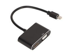Adaptador Mini DP a VGA 720p/1080i/1080p Resistente al desgaste para portátil