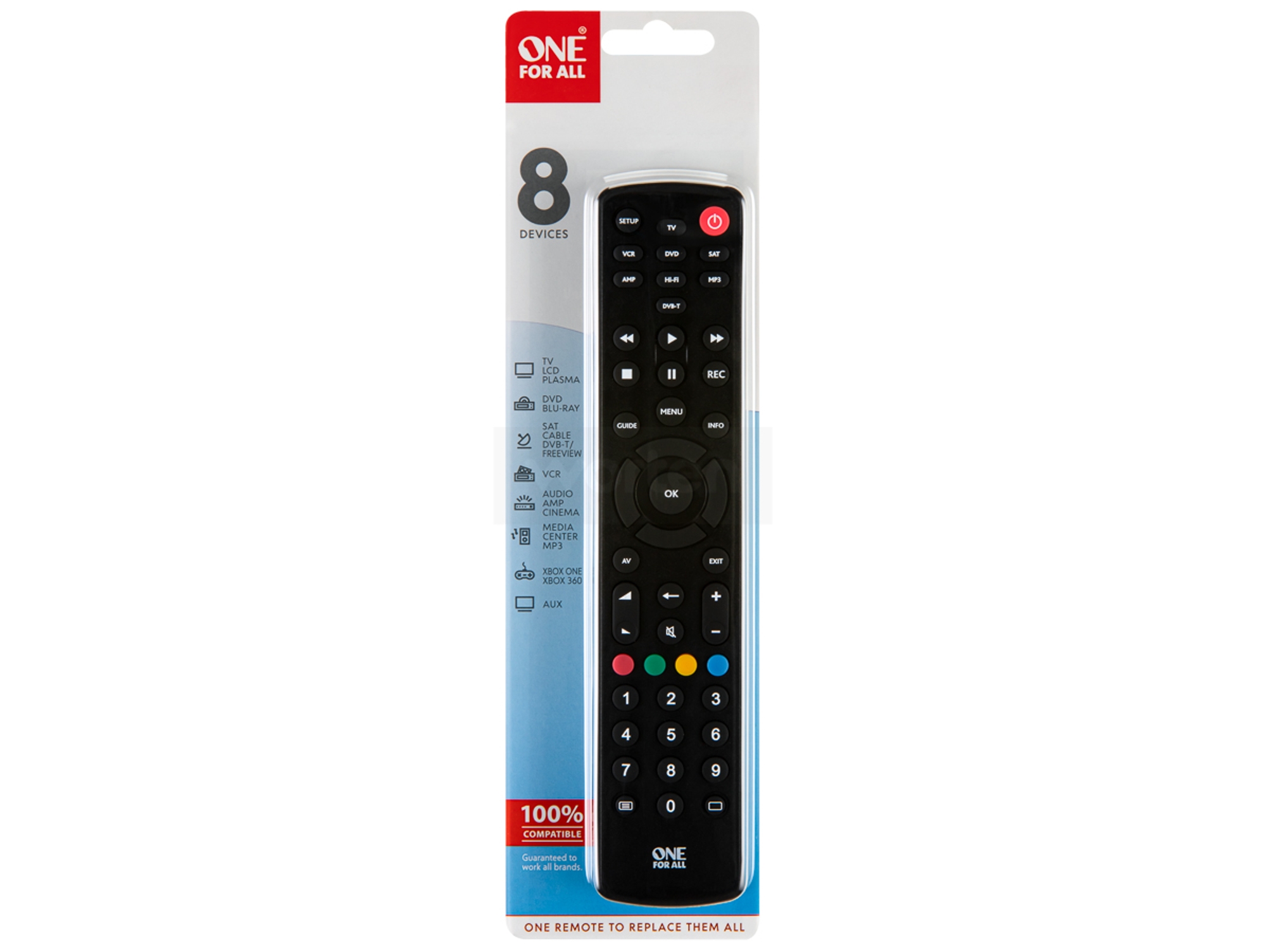 One For All contour 8 mando distancia universal para dispositivos urc1280 controlar aparatos negro 1280