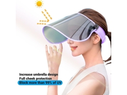 Gorra 2026 con visera giratoria ajustable de 360°, protección UV UPF 50+, impermeable, transpirable, para camping, senderismo, tenis, mujer.