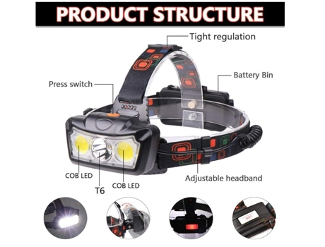 Linterna frontal 15000Lm Linterna frontal LED Linterna frontal Super brillante Lámpara frontal impermeable Negro TURMIN