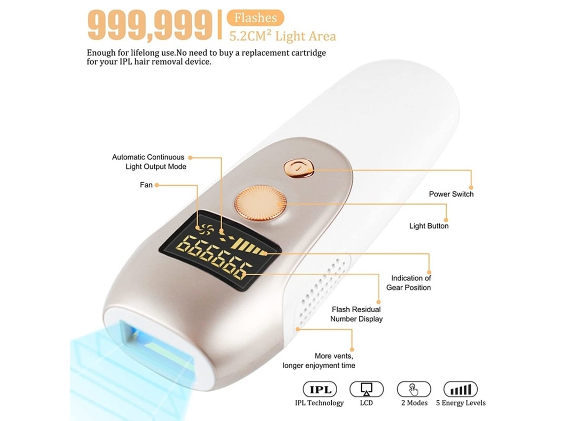 Depiladora IPL Yizhood 999.999 destellos, indolora, profesional, unisex, blanca