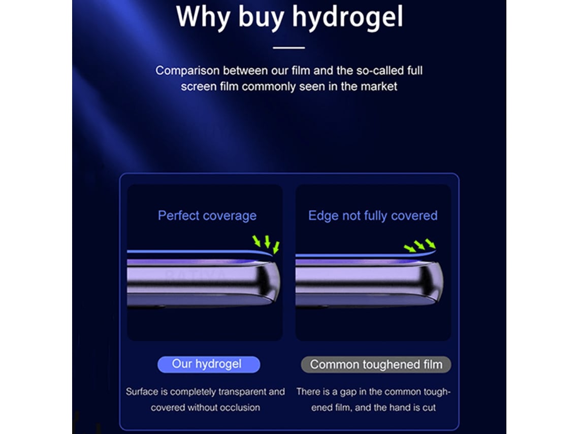 Película Frontal De Funda Completa De Hidrogel Phonecare Para Xiaomi 17t Pro 5g - Transparente