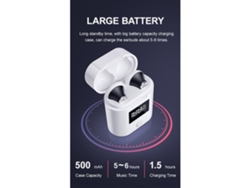 Auriculares YEMAESRE Bluetooth Sin Horas De Espera Blancos