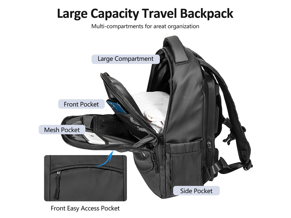 Mochila con ventilador USB y capacidad para un portátil de 16 pulgadas.