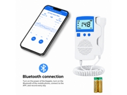 Monitor Fetal Doppler Azul Bluetooth Batería Alcalina Seguro Fácil Operar Mamá Bebé