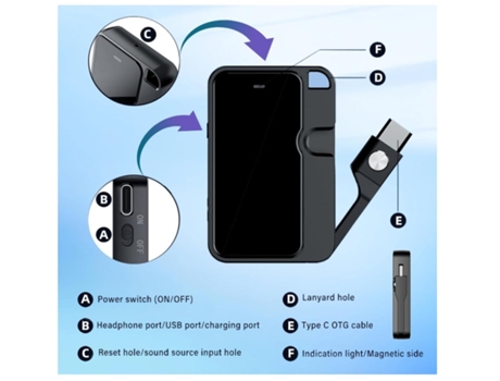 Mini Grabadora de Voz Magnética de 64Gb Activada con Tipo C OTG Compatible con Computadora Android Pc para Reproducción Dispositivo de Grabación TU...