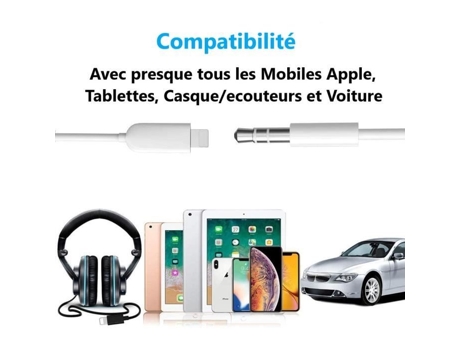 Cable de adaptador de 3 5 mm Jack Lightning para Apple iPad Retina enchufe y reproduce el cable para los auriculares de carphera del automóvil ... ...