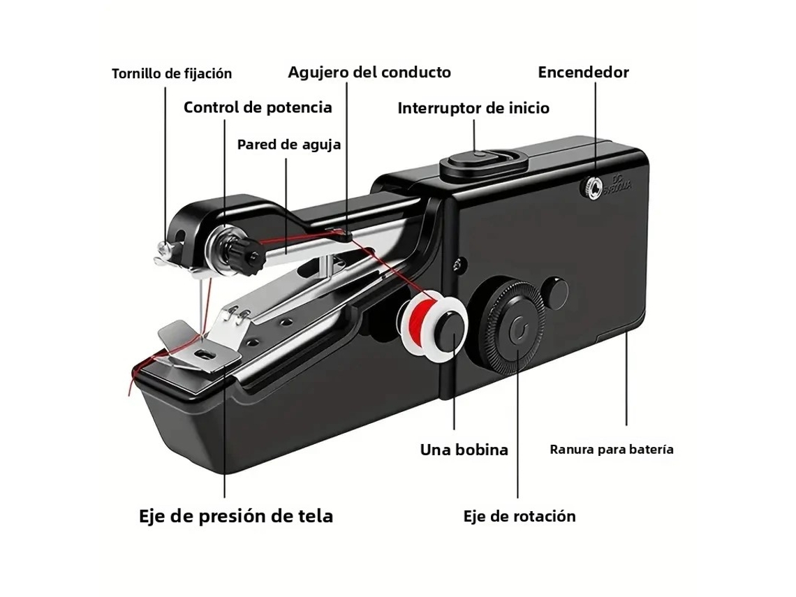 Minimáquina De Coser Eléctrica (negra), Máquina De Coser De Mano Con Aguja, Hecha A Mano, Para El Hogar Y Para Viajes.