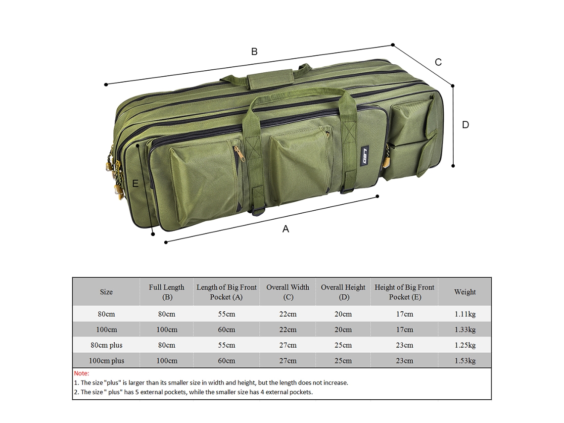 Mochila De Pesca De 3 Capas, Soporte Para Caña Y Carrete De 80 Cm/100 Cm, Bolsa Para Aparejos De Pesca Con Correas Ajustables.