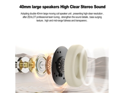 Auriculares Inalámbricos Supraaurales Zealot B38 Con Bluetooth 5.2, Cancelación De Ruido, Sonido Estéreo Hifi, Ligeros Y Plegables.