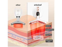 Dispositivo de belleza para rostro y cuello Masajeador facial multifuncional Masajeador facial recargable para uso doméstico con tres modos YIZHOOD