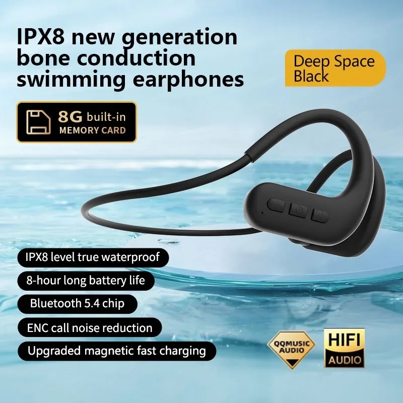 Auriculares Bluetooth De Conducción Ósea (negros), Compatibles Con Modo Mp3