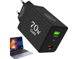 Cargador de pared USB compacto para dispositivos electrónicos, ideal para el hogar, viajes y uso en interiores y exteriores. SFUSHOS