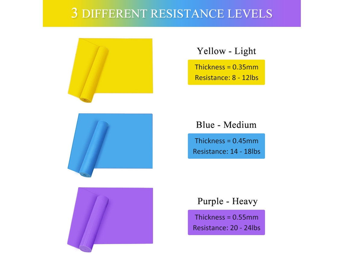 Danu2026-3pcs Bandas De Resistencia Elásticas Para Ejercicio Fitness Entrenamiento Fuerza Yoga Pilates Para Mujeres Y Hombres