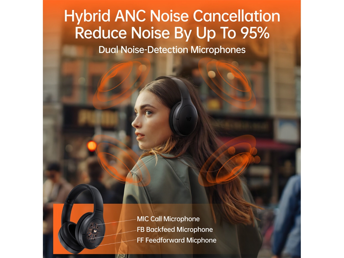 Auriculares híbridos Weofly Live ANC Bluetooth 5.4 con cancelación activa de ruido, 4 micrófonos ENC, reducción de ruido, controlador dinámico de 40 mm, R
