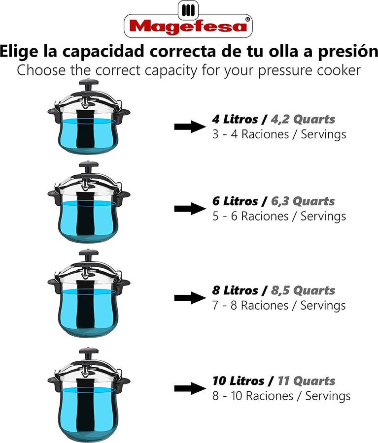 Olla a presión MAGEFESA Star Bombeada  6L