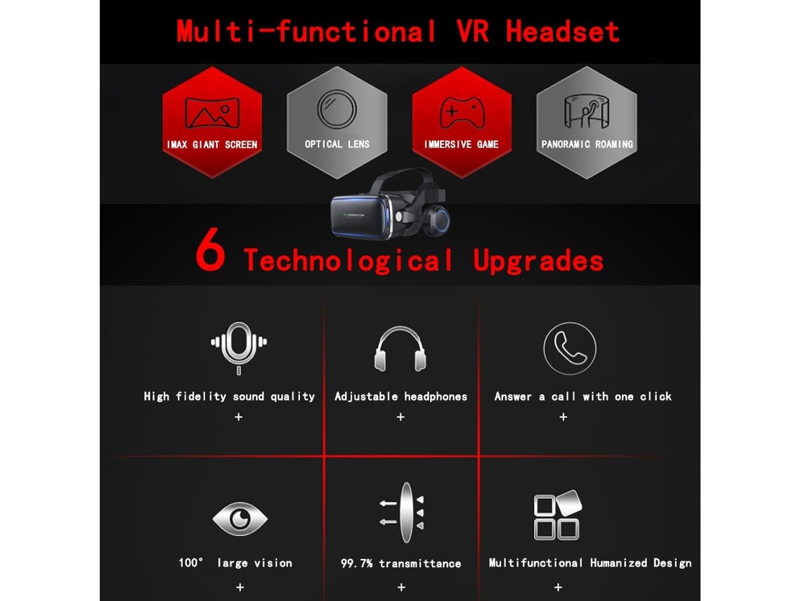 Gafas de Realidad Virtual VR 3D HD para Móviles – Experiencia Inmersiva