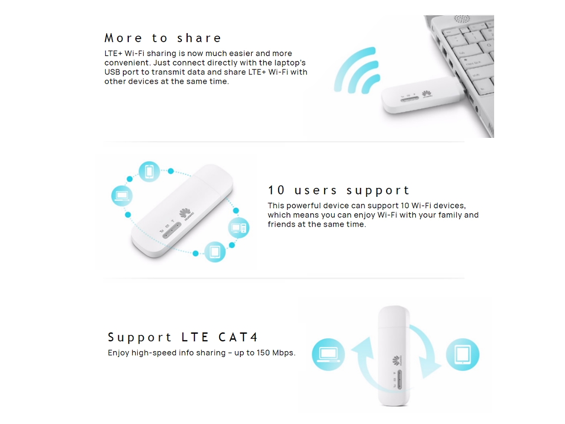 Huawei E8372h 155 4G LTE Mini Router Wifi USB Wingle Punto de acceso Wifi Cat4 150Mbps FDD 4G 3G Módem USB Blanco