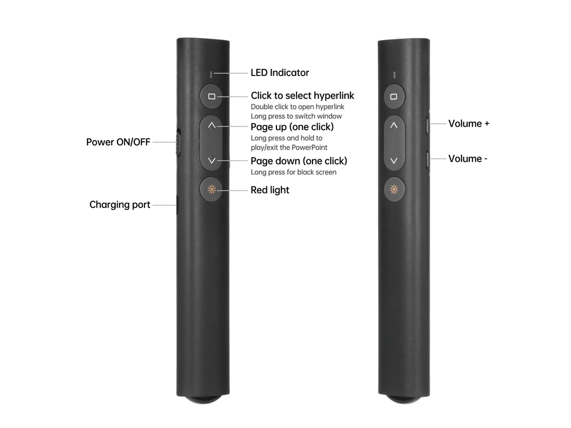 Puntero Láser Inalámbrico Recargable Para Presentaciones De Powerpoint Con Receptor Usb/tipo C, Control Remoto De 50 M, Compatible Con Mac/windows/linux.