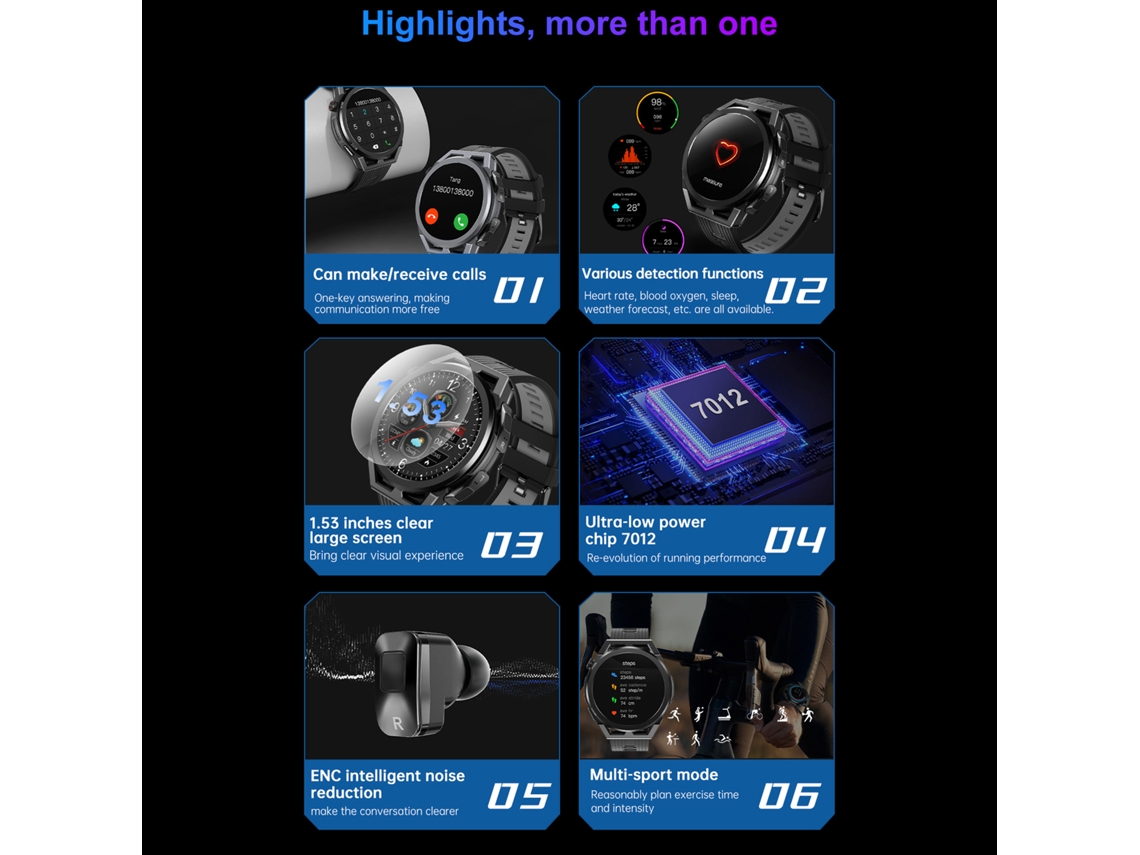 Reloj Inteligente 2 En 1 Auriculares Inalámbricos Verdaderos Bluetooth 5.0 Cancelación De Ruido Enc
