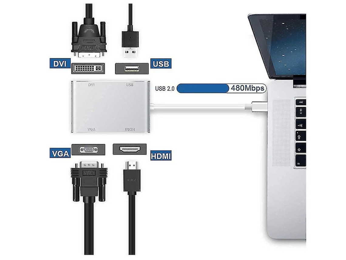 YIZHOOD Inf044 Adaptador Blanco USB C A Hdmi Dvi Vga