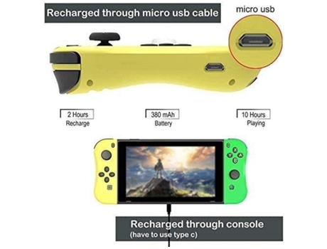Mando MDUG Switch