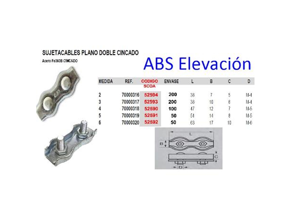 Abs sujetacables plano doble  2  cincado 70000316 (caja 200 unidades)