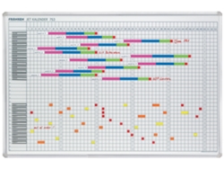 Calendario Anual del Consejo de Planificación FRANKEN Jet Calendar