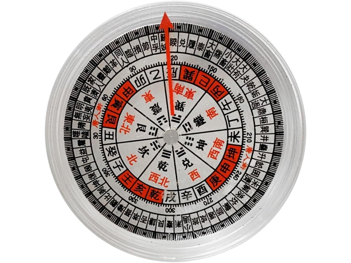 Brújula china didáctica para la experimentación