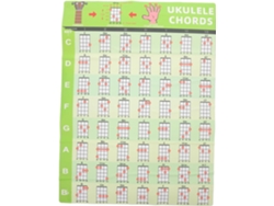 Póster Con Diagrama De Ukelele: Guía Para Principiantes Para Aprender El Accesorio Y Práctica Fácil.