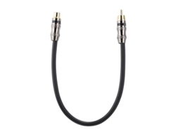Convertidor de color HDMI a YPbPr Full HD 1080p